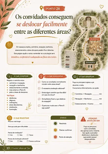 Página do Checklist — circulação entre áreas
